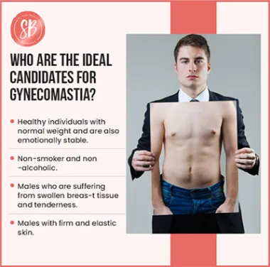 If you are looking for gynecomastia surgery in Delhi, India you need to check whether you are the ideal candidate for gynecomastia surgery or not. Here is a list of ideal candidates who are Healthy individuals, Non-smoker and non-alcoholic, Males with firm and elastic skin, and the ideal age is above 18 years.